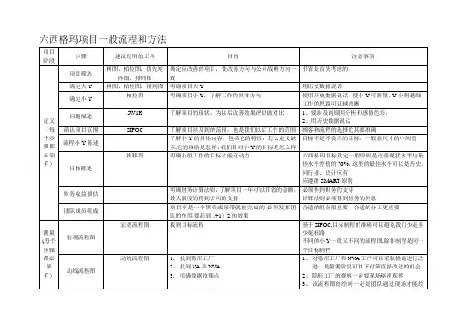 六西格玛项目一般流程和方法
