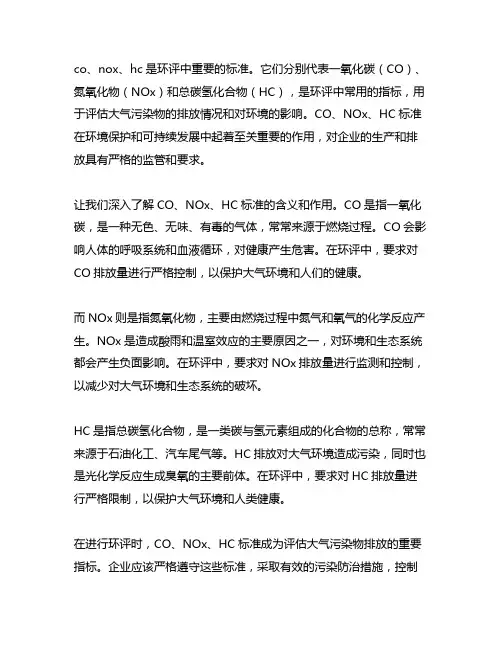 co、nox、hc标准 环评