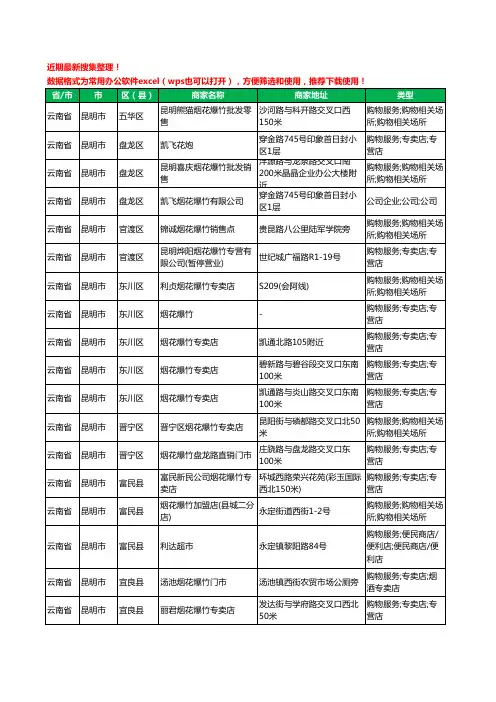 2020新版云南省烟花爆竹工商企业公司商家名录名单黄页联系方式大全744家