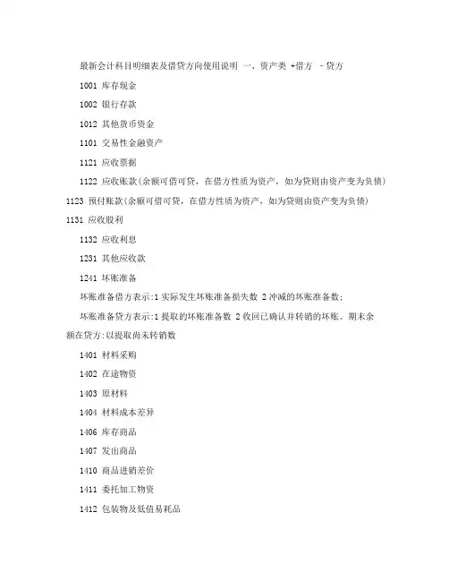 会计科目明细表及借贷方向使用说明