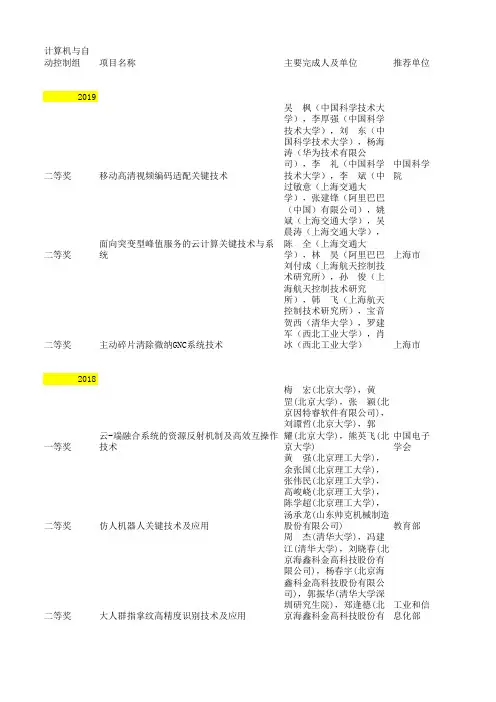 国家奖获奖项目