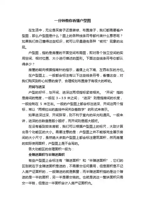 一分钟教你看懂户型图