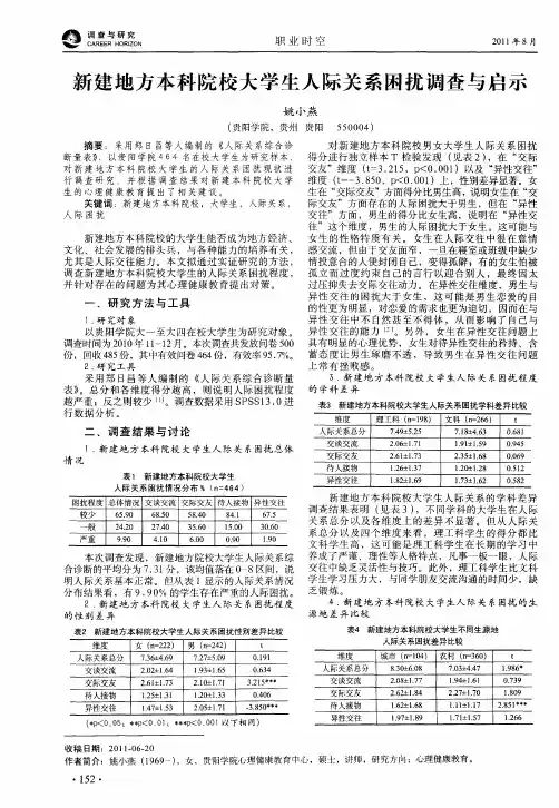 新建地方本科院校大学生人际关系困扰调查与启示