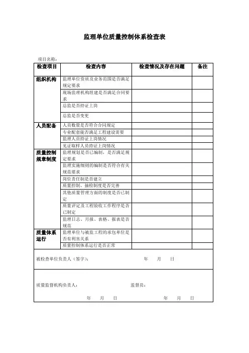 监理质量控制体系检查表