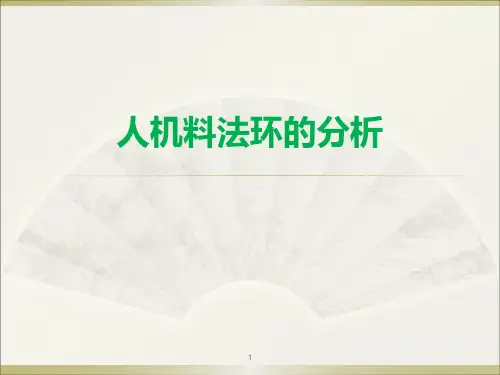 影响产品质量五因素分析ppt课件