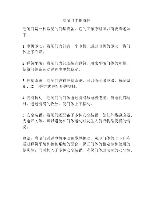 卷闸门工作原理