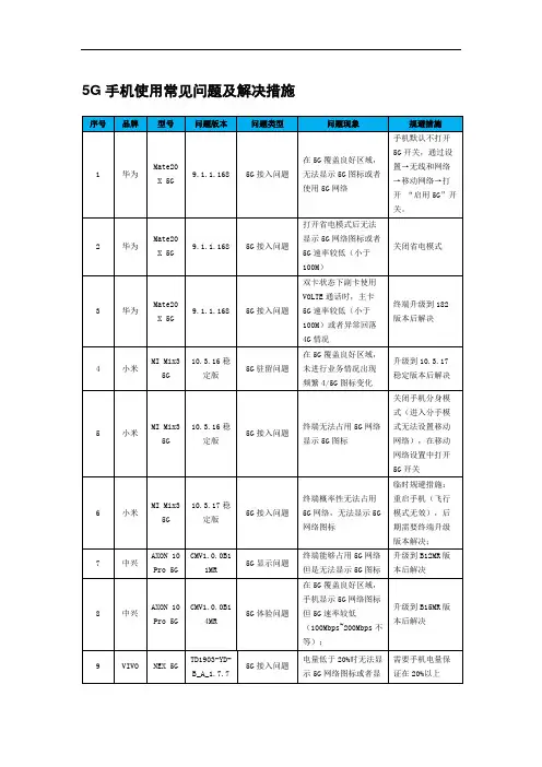 5G手机使用常见问题及解决措施