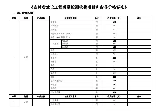 吉林建设工程质量检测收费项目和指导价格标准