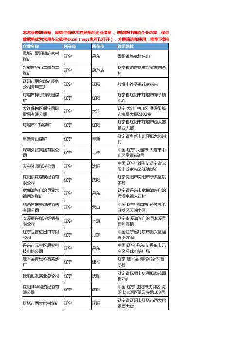 2020新版辽宁省煤炭工商企业公司名录名单黄页联系方式大全170家