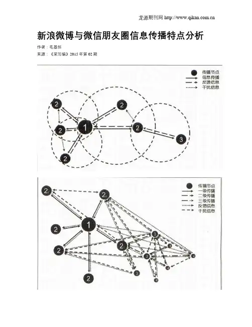 新浪微博与微信朋友圈信息传播特点分析