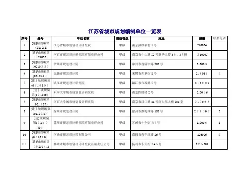 江苏省城市规划编制单位一览表