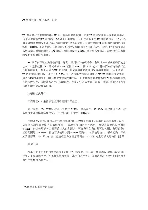 PP_PVC_PPS_ASA_塑料特性、成型工艺、用途