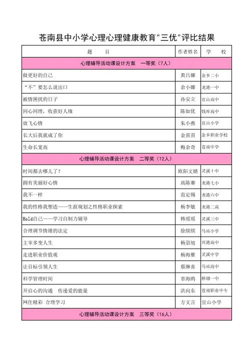 苍南县中小学心理心理健康教育三优评比