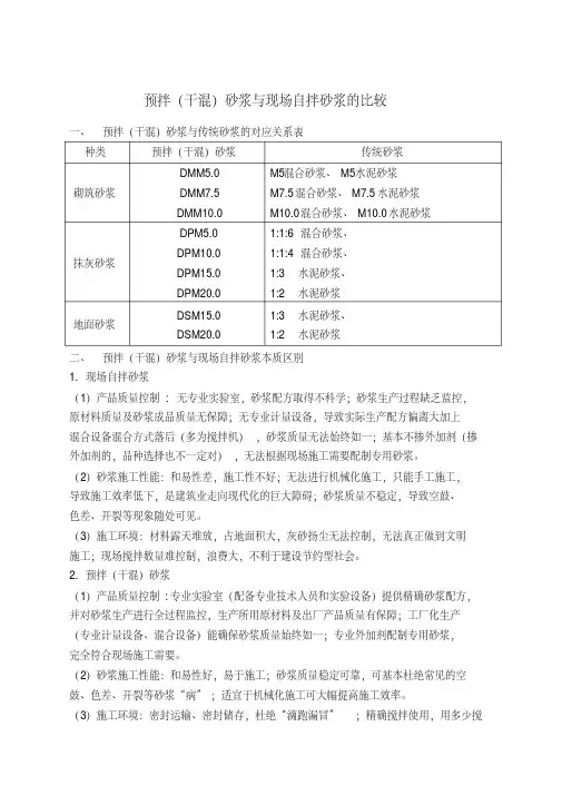 预拌砂浆对应表