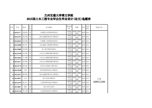 土木系2015届本科生毕业设计(论文)安排(学生)