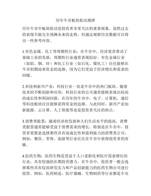 历年牛市板块轮动规律