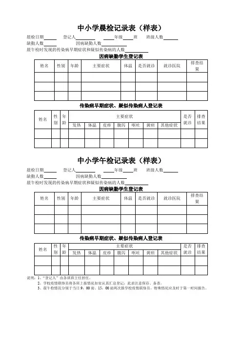 中小学晨检记录表(样表)