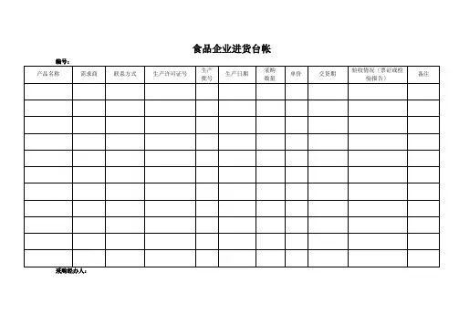 食品生产企业(作坊)相关记录表格doc-食品企业进货台帐