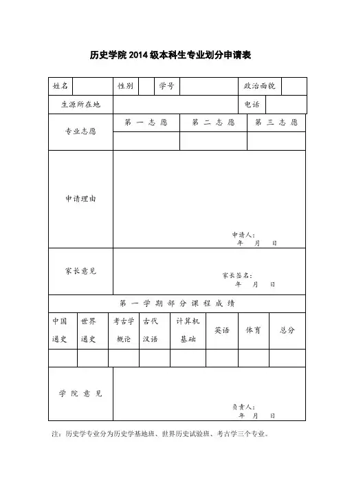 历史学院2014级本科生专业划分申请表