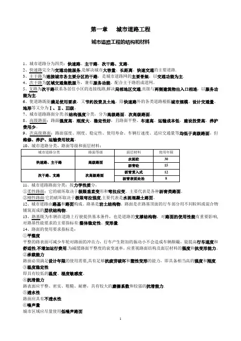 一级建造师市政实务超详细笔记