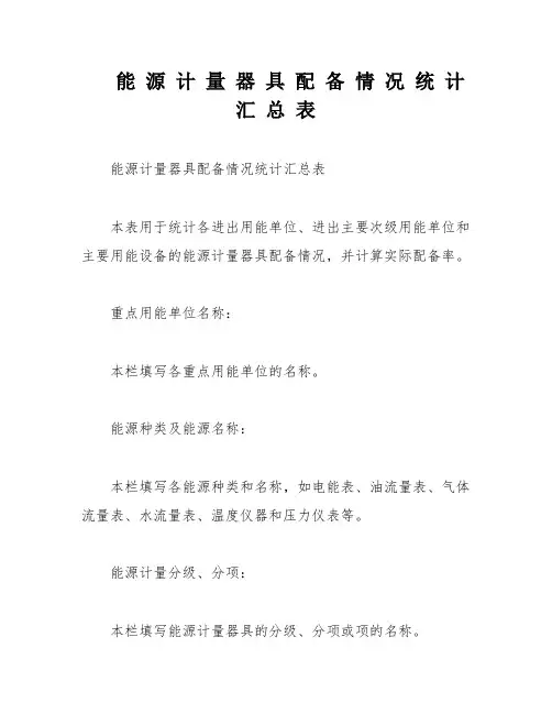 能 源 计 量 器 具 配 备 情 况 统 计 汇 总 表