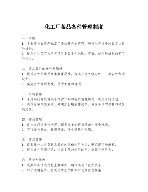 化工厂备品备件管理制度