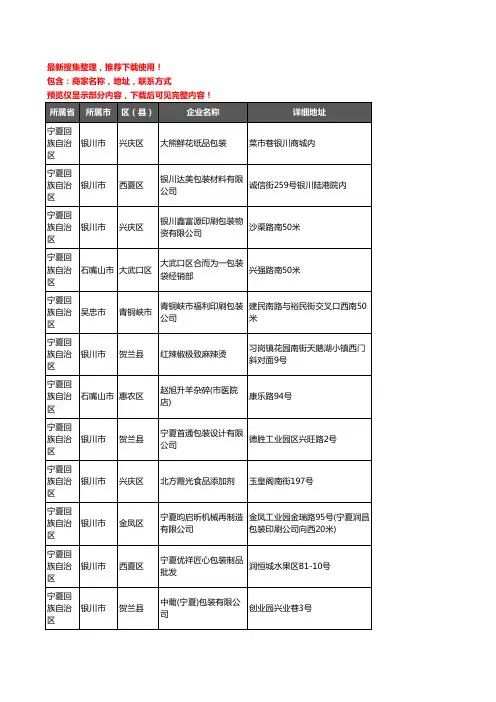 新版宁夏回族自治区包装企业公司商家户名录单联系方式地址大全154家