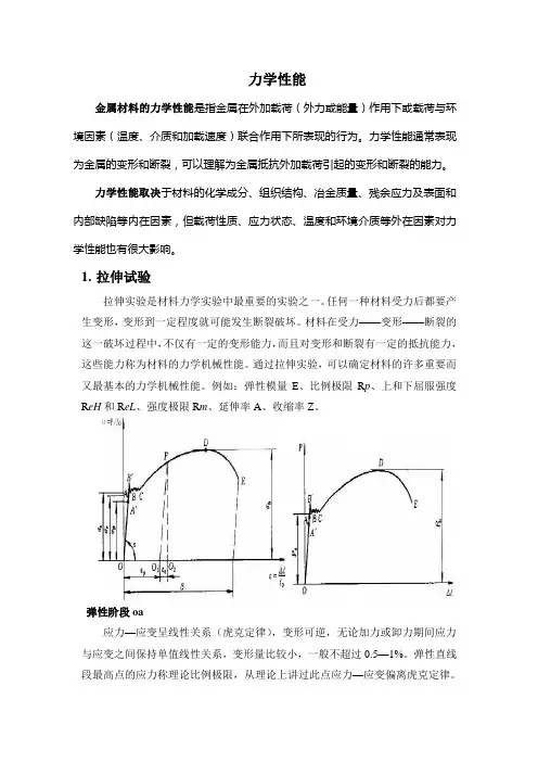 力学性能