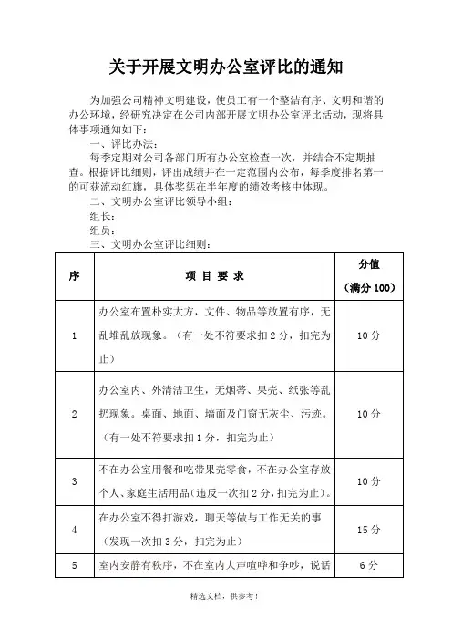 文明办公室评比细则