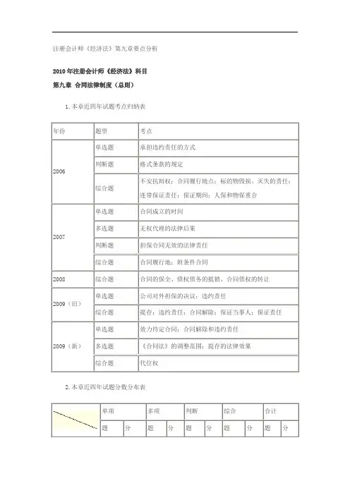 注册会计师《经济法》第九章要点分析