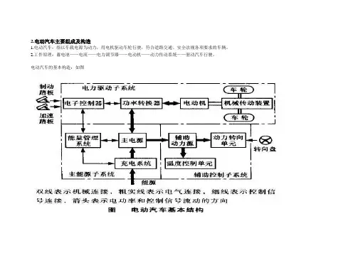 五、电动汽车主要组成及构造