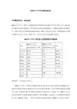 2004年上半年写字楼市场分析