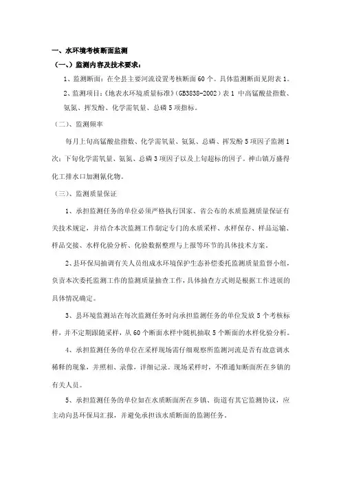 水环境考核断面监测