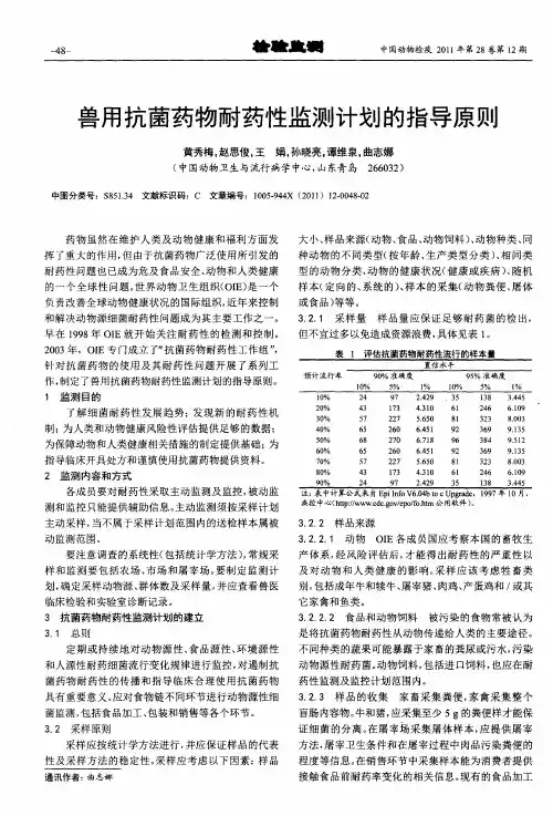兽用抗菌药物耐药性监测计划的指导原则