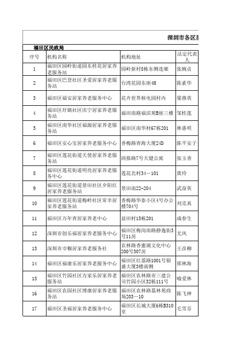 深圳市各区居家养老消费券定点服务机构名册及收费标准一览表.