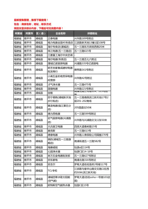 新版福建省南平市浦城县家用电器企业公司商家户名录单联系方式地址大全56家