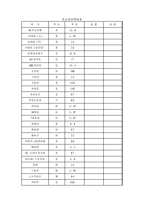 办公用品明细表、价目表