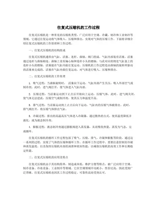 往复式压缩机的工作过程