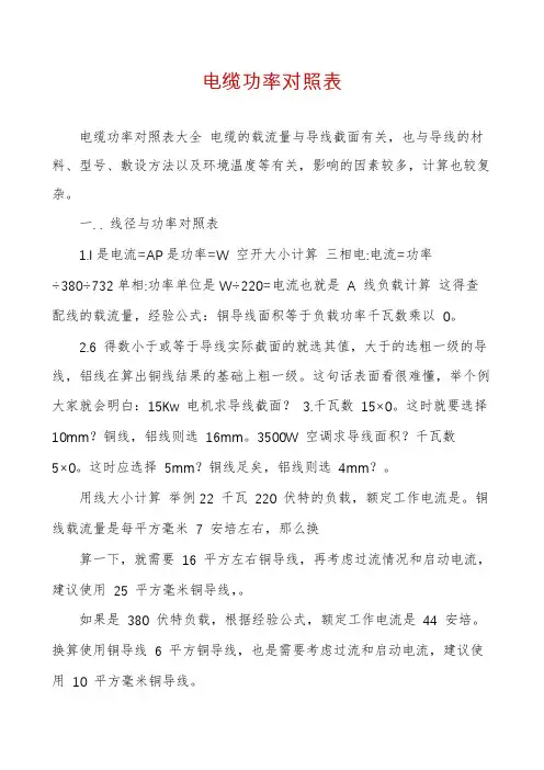 电缆功率对照表