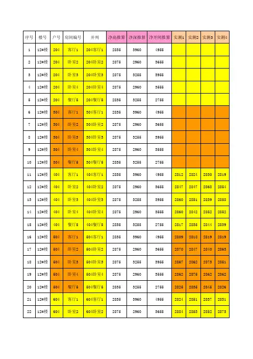 分户验收xls格式自动计算表(适用于福建省福州市范围)