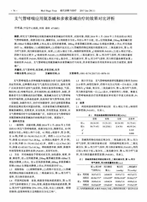 支气管哮喘应用氨茶碱和多索茶碱治疗的效果对比评析