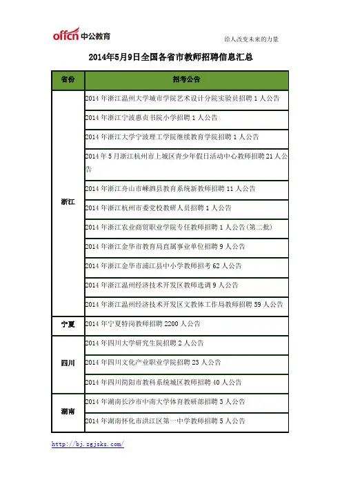 2014年5月9日全国各省市教师招聘信息汇总