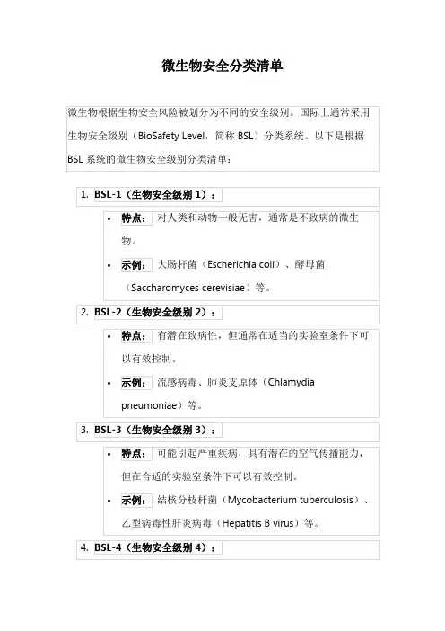 微生物安全分类清单