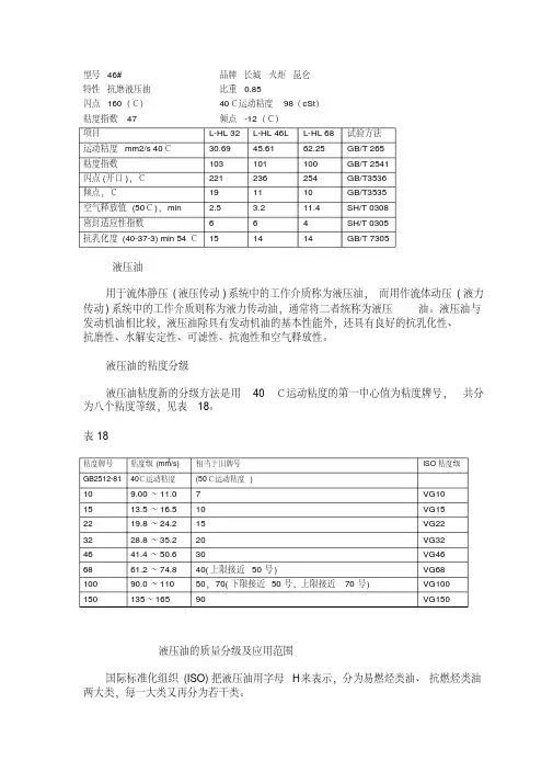 液压油硅油性能黏度