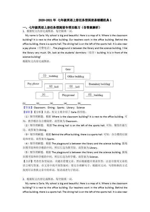 2020-2021年 七年级英语上册任务型阅读易错题经典1