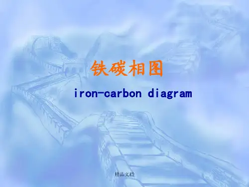 Fe-Fe3C相图