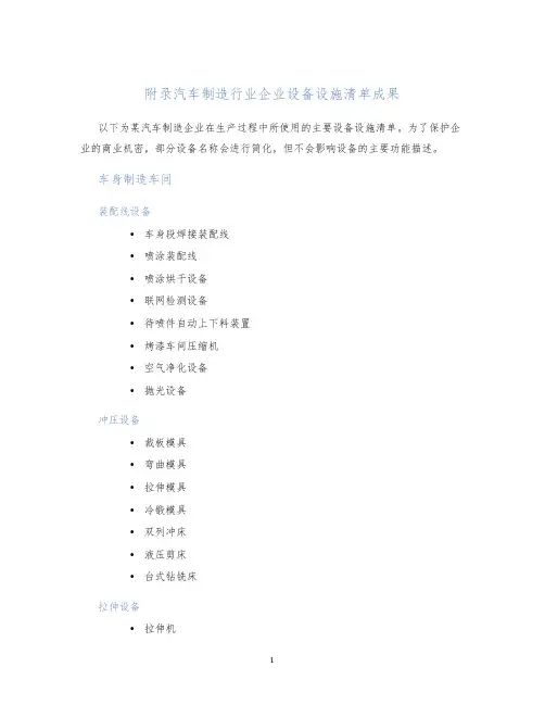 附录汽车制造行业企业设备设施清单成果