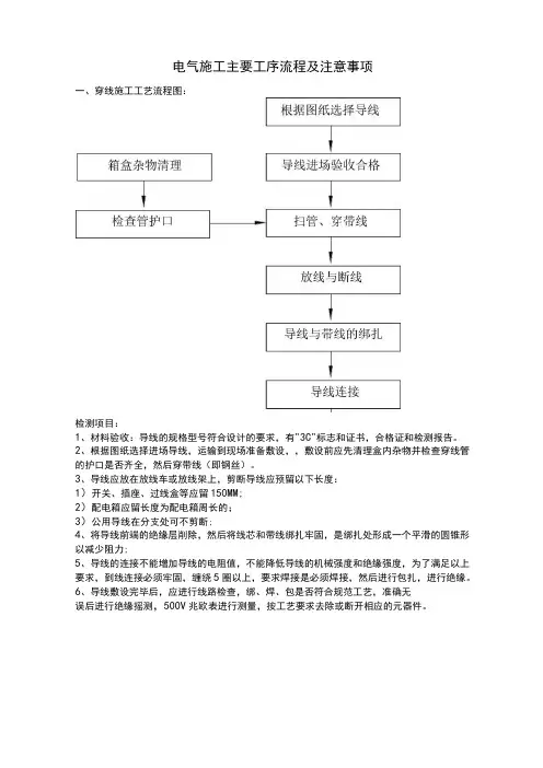 建筑电气施工流程图及验收检查事项
