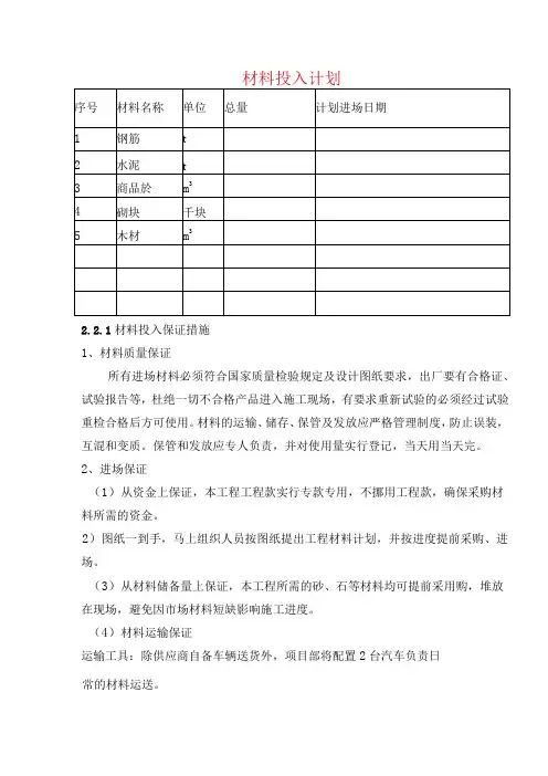 材料投入计划