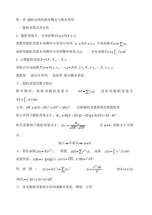 概率论与随机过程考点总结